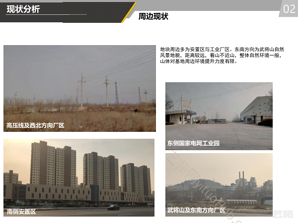 武家安置区项目北地块规划及建筑方案设计