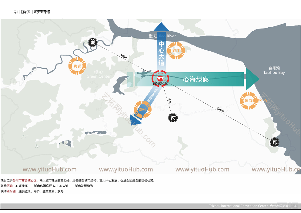 台州市国际博览中心项目规划与建筑设计方案