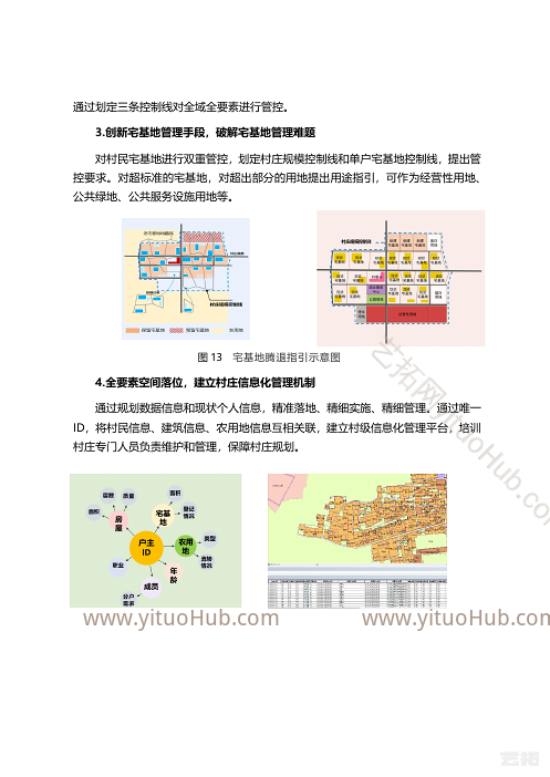 哈尔滨市道里区榆树镇后榆村村庄规划