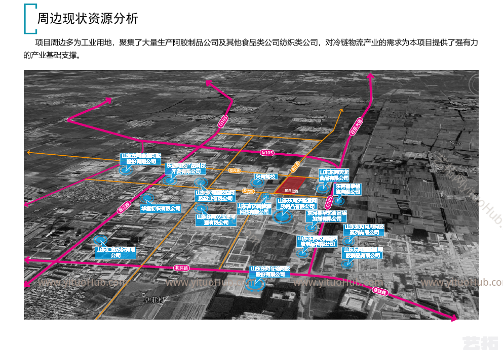 聊城东财冷链物流产业园方案文本