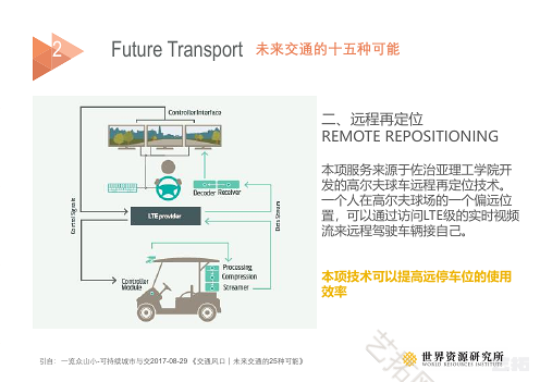 创新城市·未来交通城市发展与规划