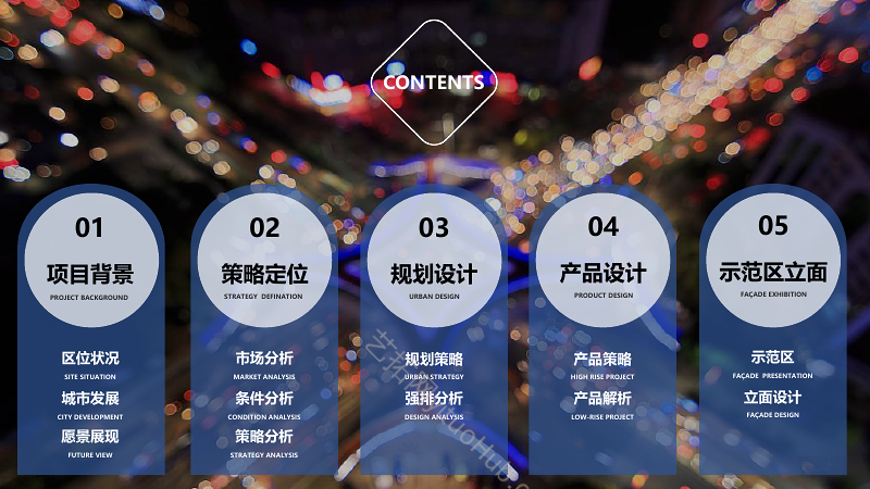 芜湖大发涌金府方案设计