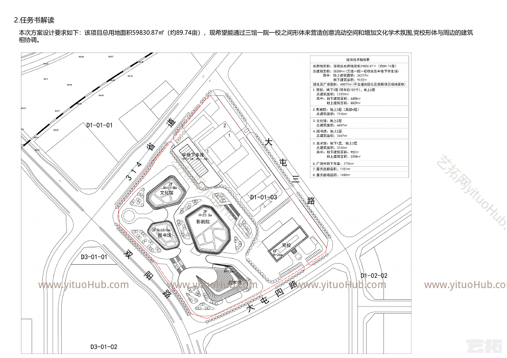 阳曲县三馆一院一校建设项目规划设计