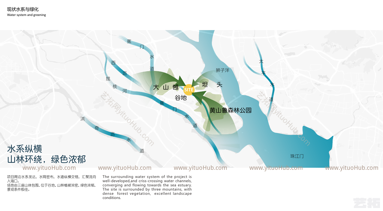 广州南沙阳光城景观商业方案文本