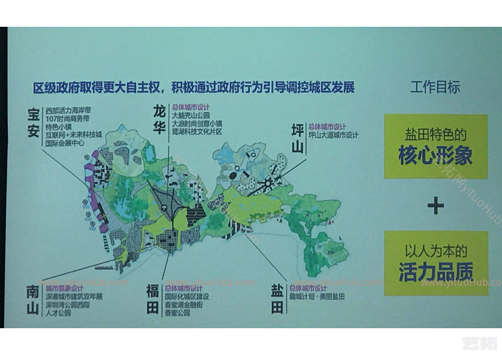 深圳盐田区总体城市设计的思考
