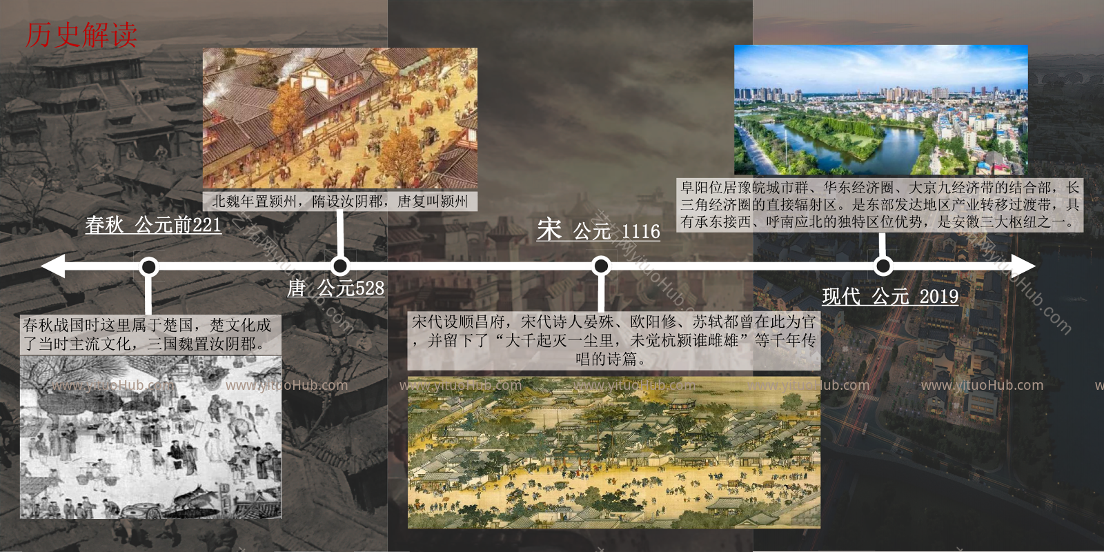 阜阳古镇方案设计