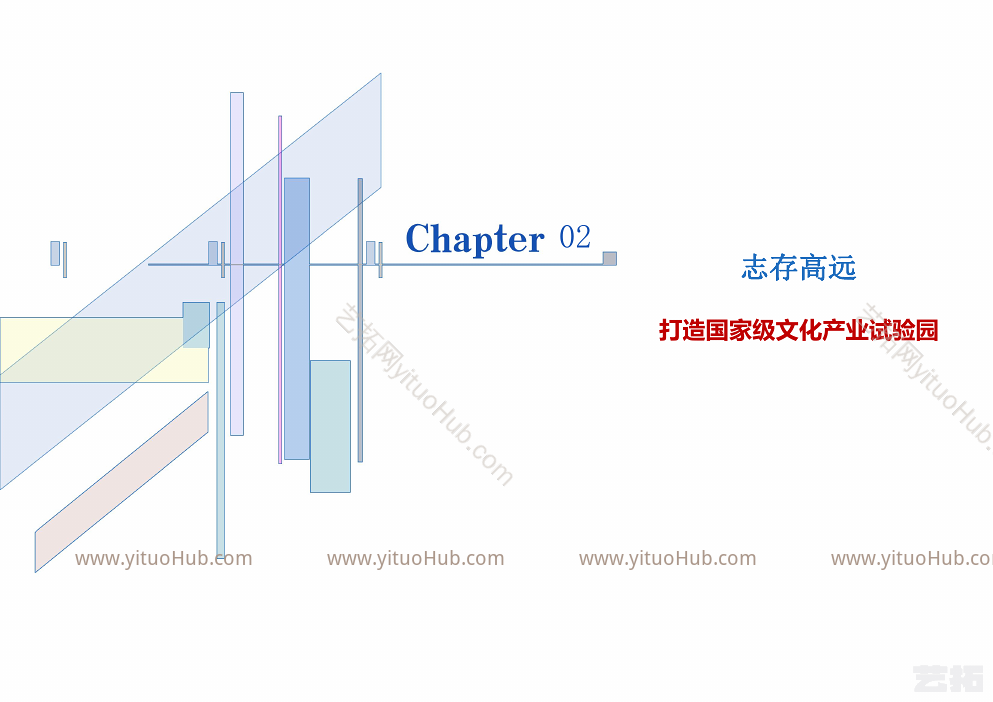 青岛达尼文化产业园策划与概念规划