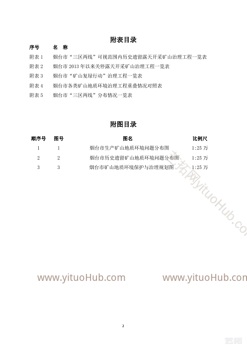 烟台市矿山地质环境保护与治理规划