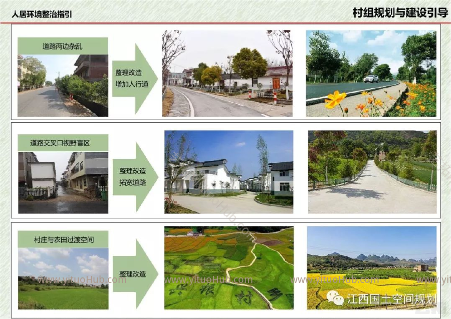 吉安市新干县界埠镇武湖村村庄规划（2019-2035）