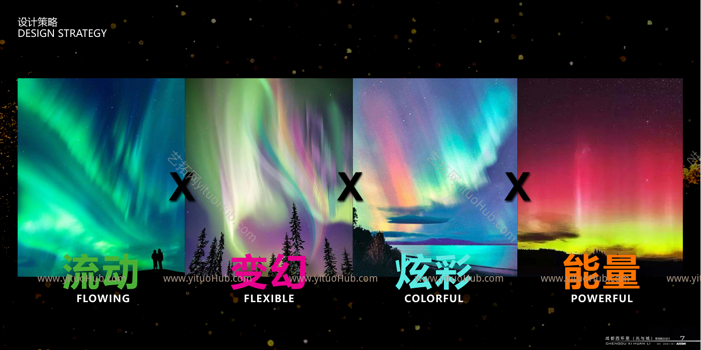 成都西环里商业街景观方案设计方案文本