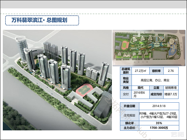 旭辉铂悦府住宅产品线标准化研发