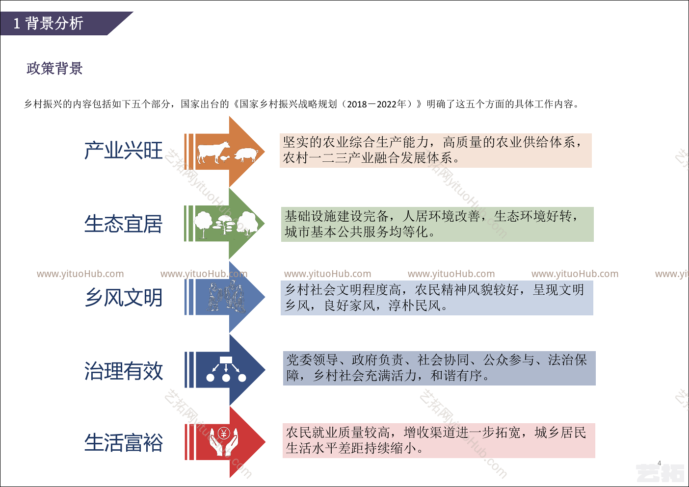 合肥市包河区圩美景观规划