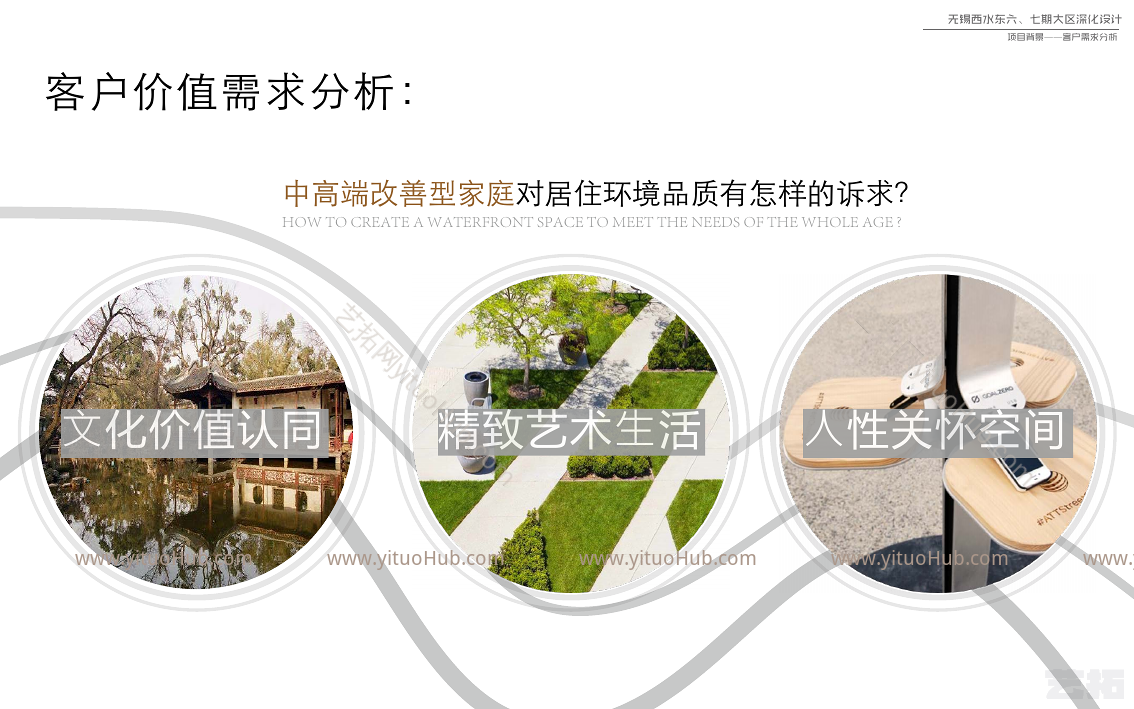 无锡西水东六七期大区商业深化方案设计