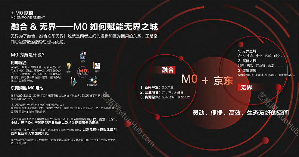 深圳京东都市科技金融创新中心方案设计