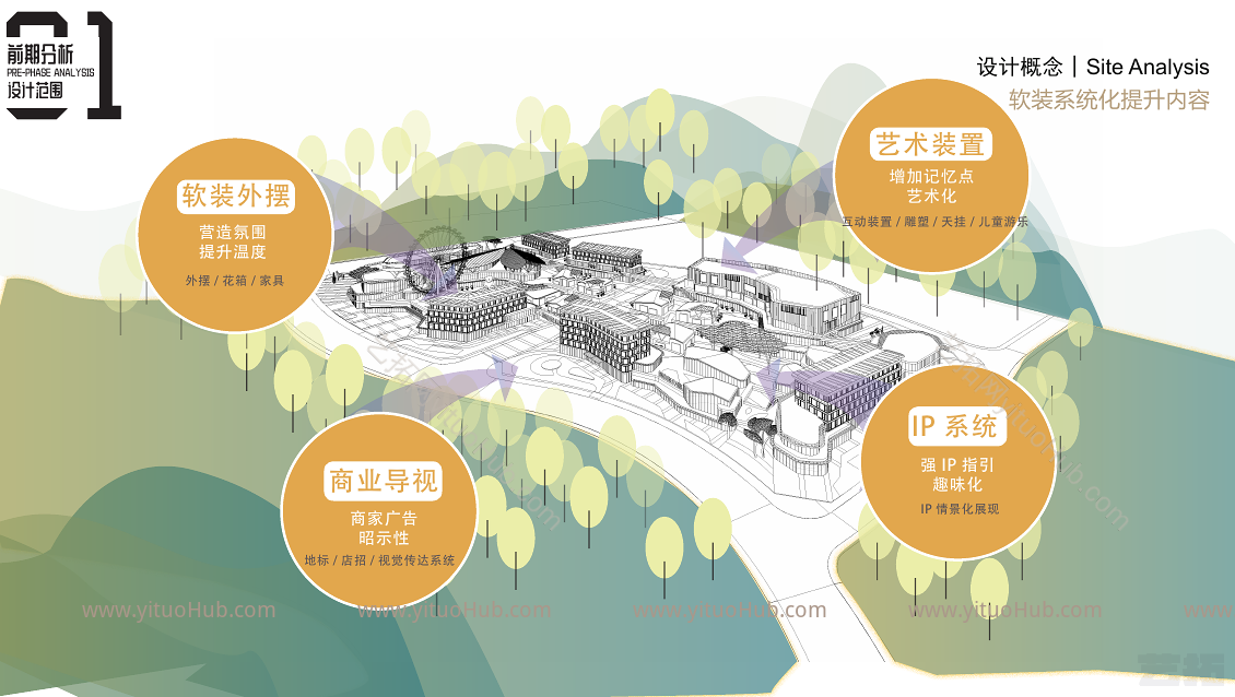 赣州蓉江新城商业景观方案设计