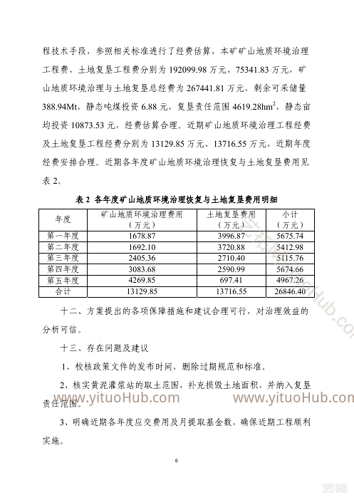 陕西彬长孟村矿业矿山地质环境保护与土地复垦方案