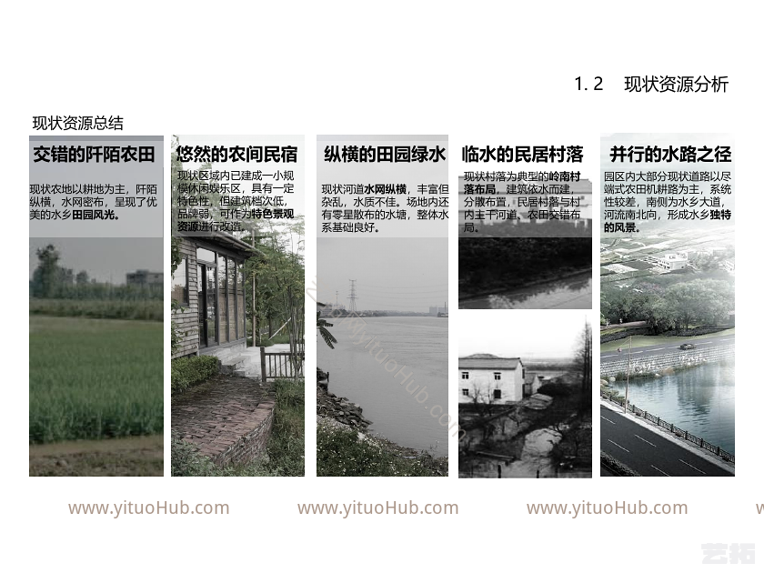 东莞望牛墩镇水乡生态园景观概念设计