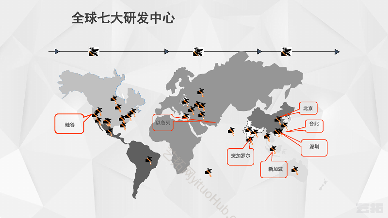 Ruckus智慧景区解决方案