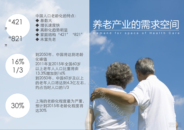 “大健康乐活城”项目养老产业研究
