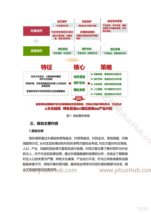 绥棱县阁山镇永合村村庄规划