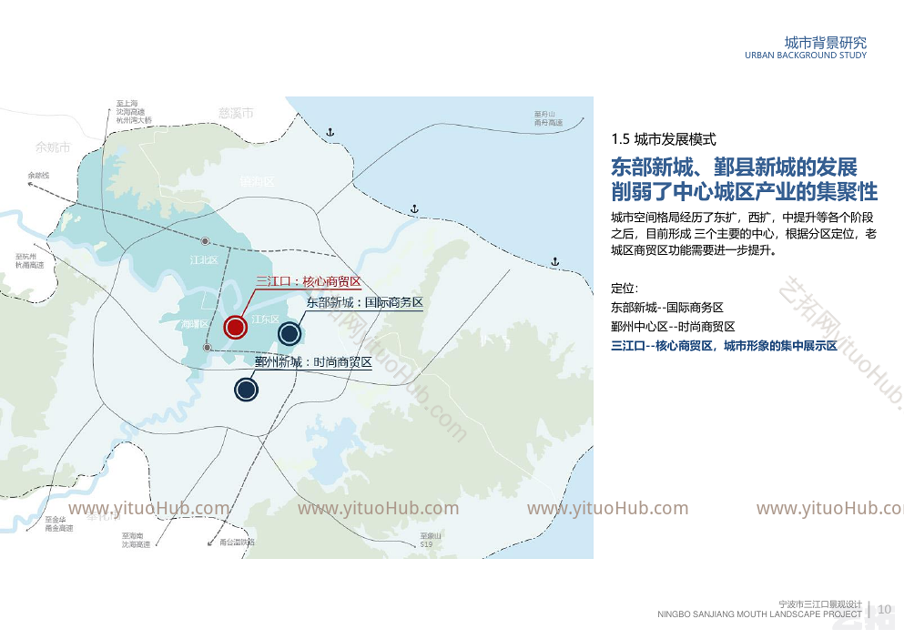 宁波市三江口总体景观规划