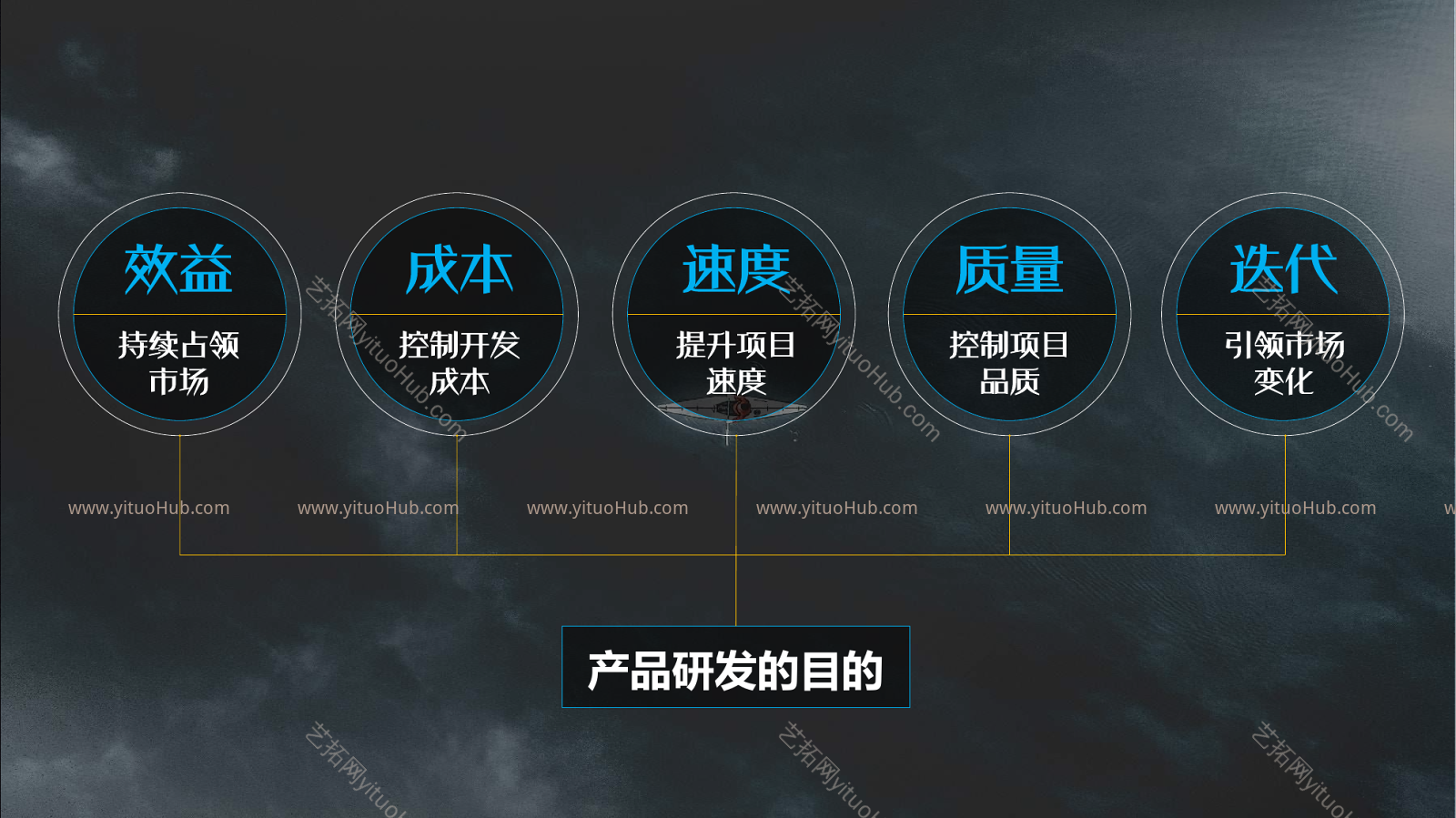 柏涛·招商蛇口现代风格立面研发设计