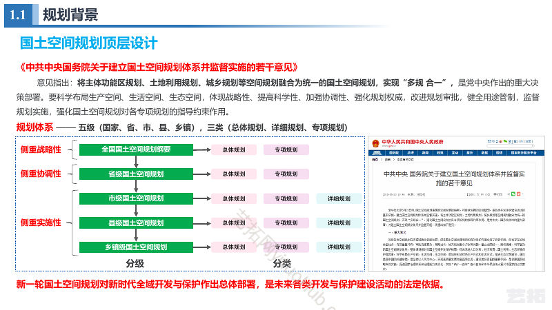 池州市贵池区梅街镇国土空间规划初步成果汇报