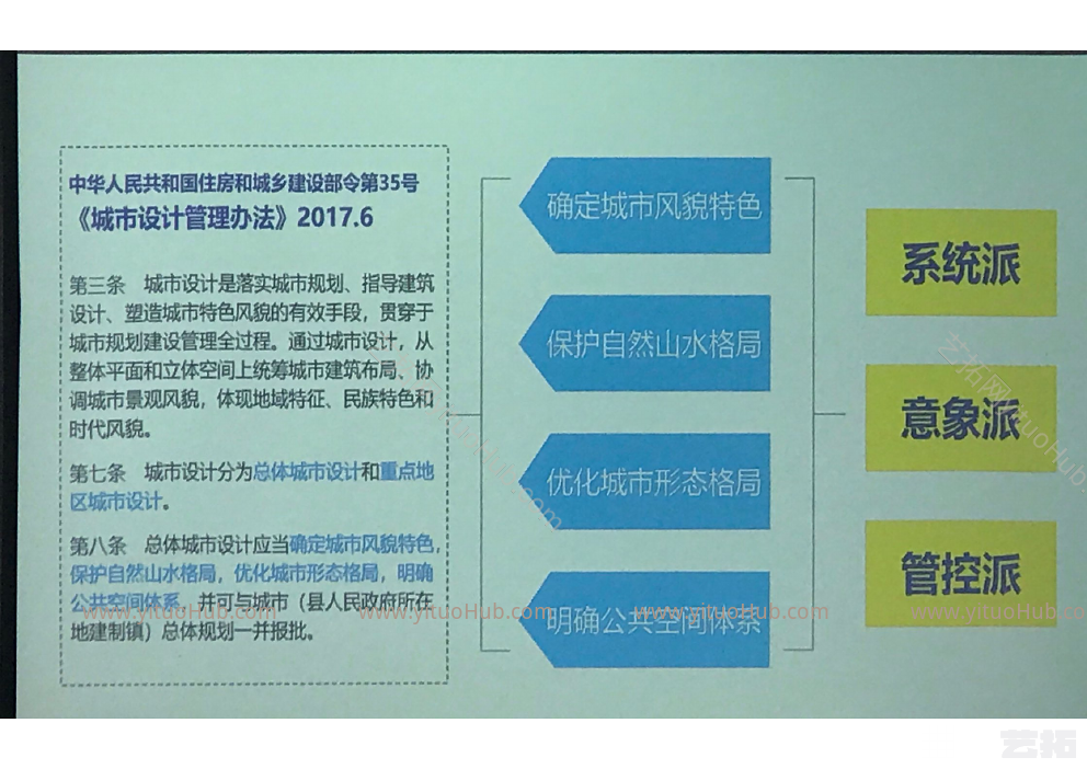 深圳盐田区总体城市设计的思考