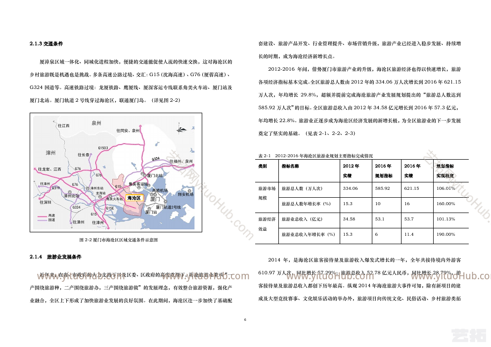 厦门市海沧区乡村旅游发展规划