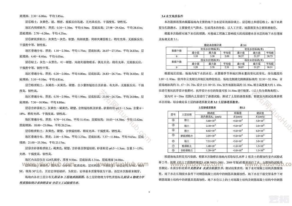  徐州市市民活动中心岩土工程勘察报告