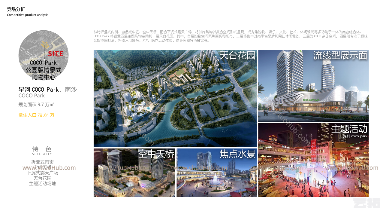 广州南沙阳光城景观商业方案文本