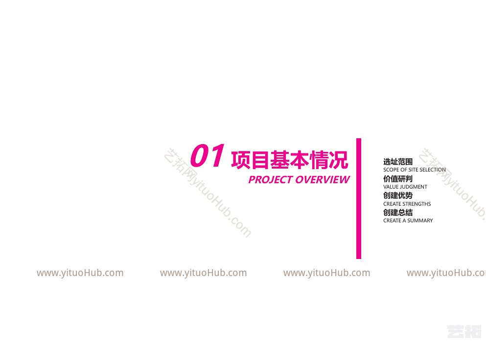 乐清胜利社区项目申报方案