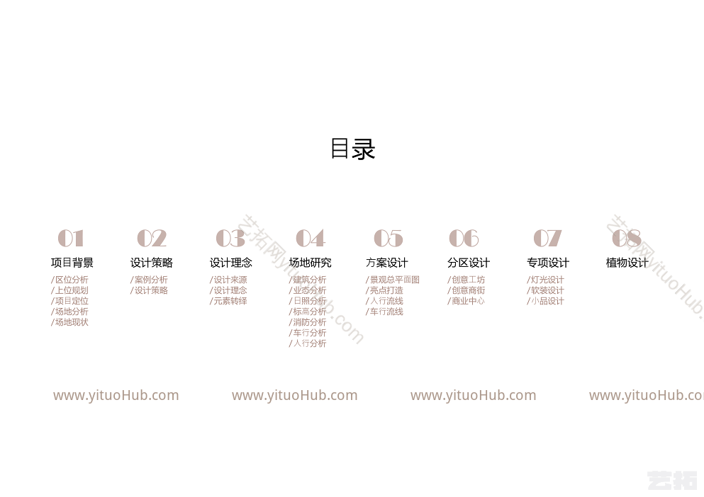 湖州溪龙乡星艺坊文创工坊项目景观方案设计