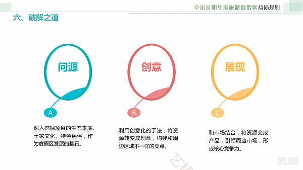 宜昌·卓尔长阳生态旅游度假区总体规划