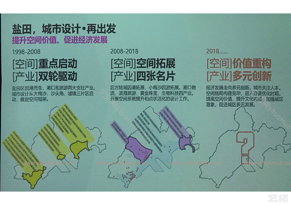 深圳盐田区总体城市设计的思考