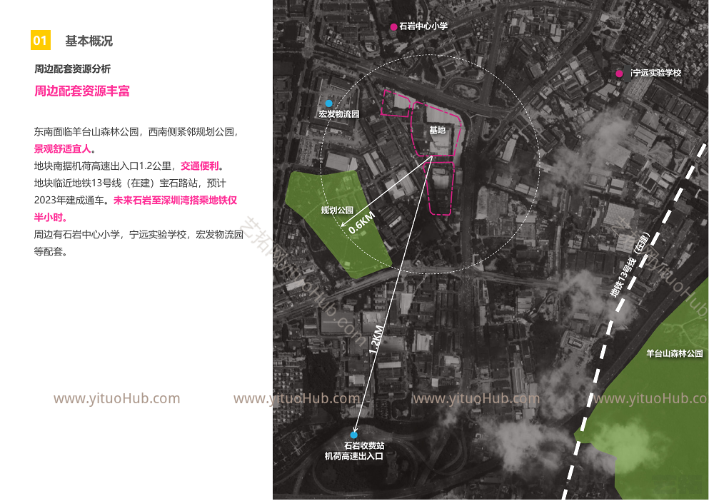 科谷绿毯石岩总部经济园区设计汇报方案
