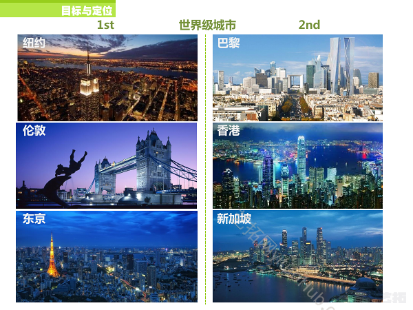 深圳湾超级总部城市设计方案文本