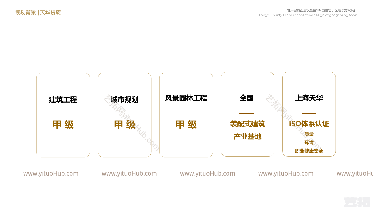 陇西县柴家门项目概念方案设计 