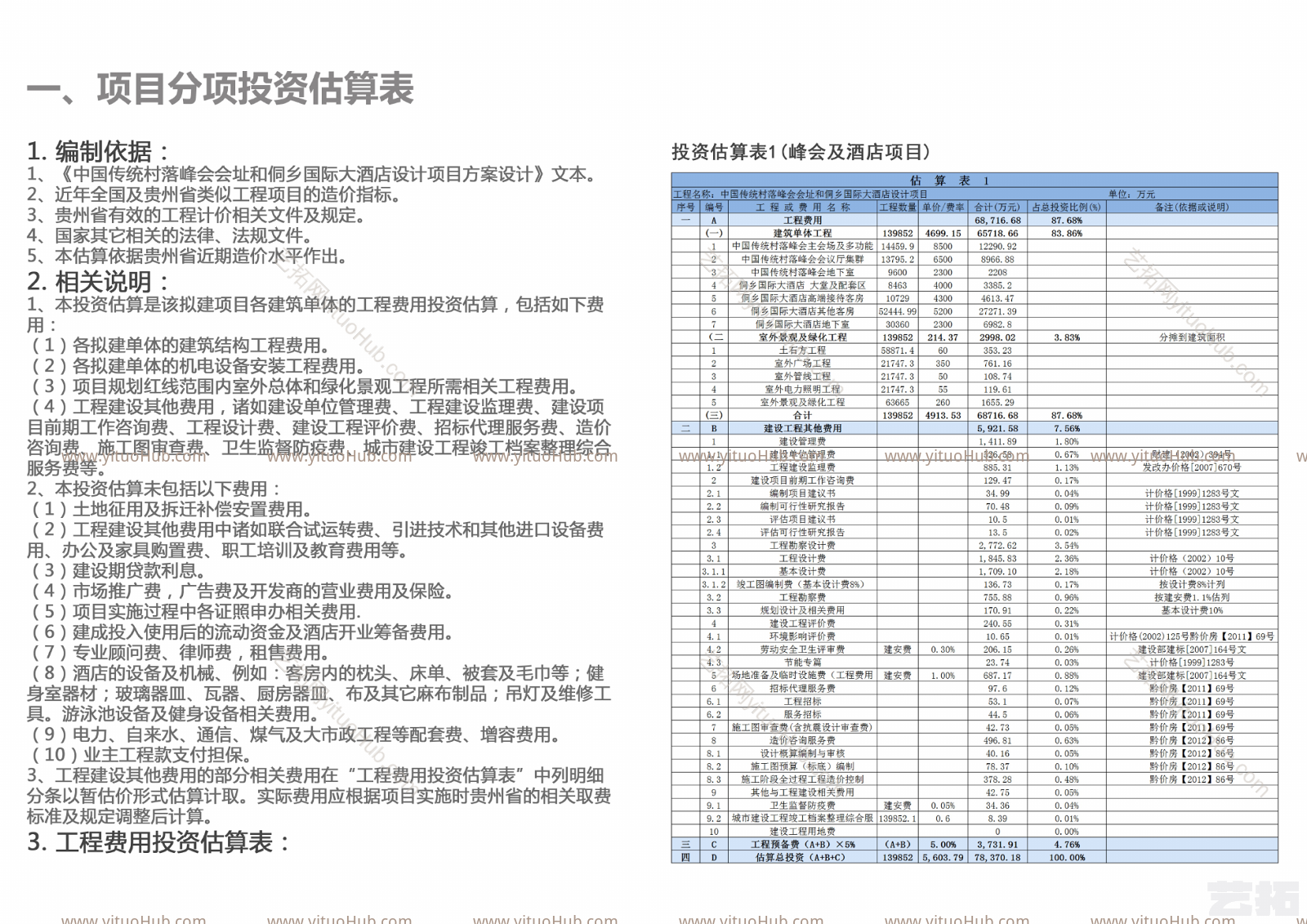 中国传统村落峰会及侗乡国际大酒店设计项目