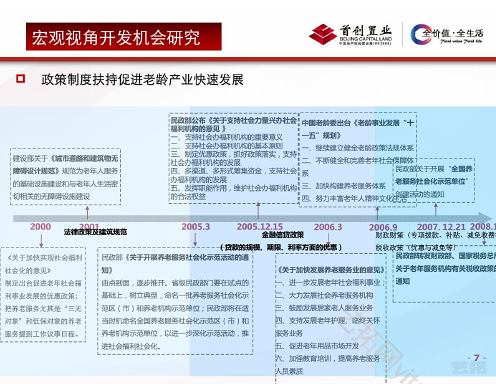 “地产开发＋养老产业 ” 的开发模式研究