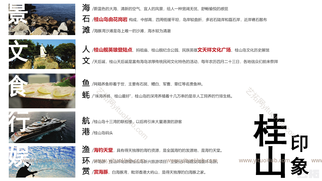 桂山岛国际游艇小镇政府汇报文本