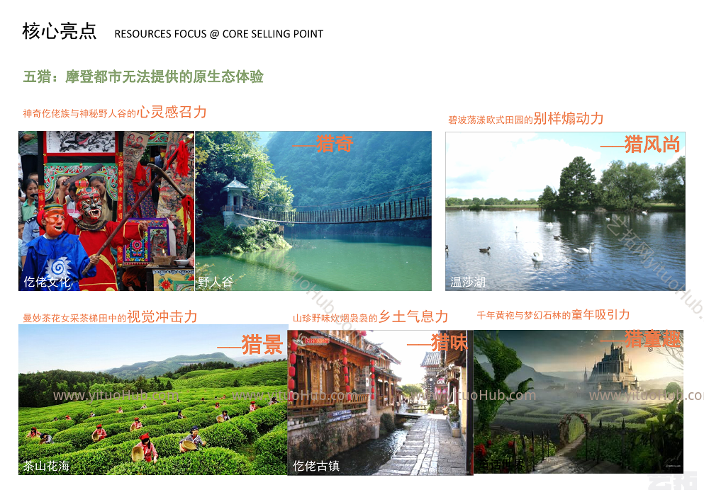 贵州道真县仡佬族旅游生态度假区概念规划