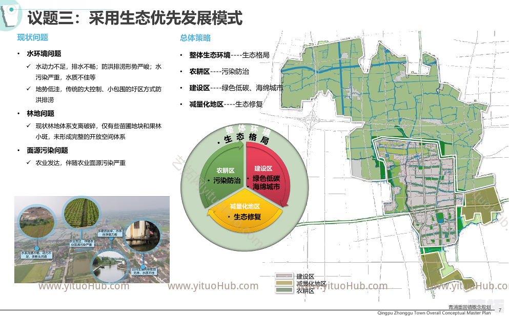 青浦区重固镇概念规划方案