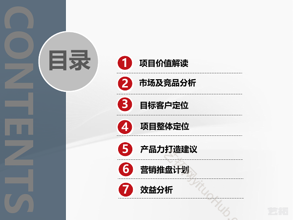重庆·联发龙洲湾新地块项目定位报告