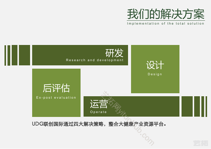 “大健康乐活城”项目养老产业研究