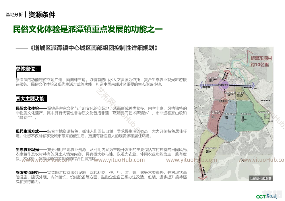增城东洞村乡村振兴策划报告