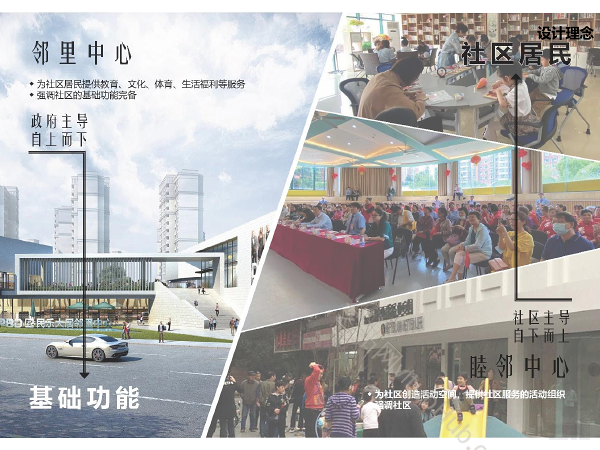 震泽睦邻中心概念方案投标文本