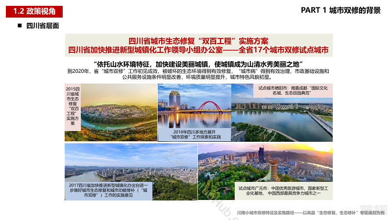 小城市双修规划特征及实施路径 ——以川南丘陵城市“生态修复、生态修补”专项规划为例