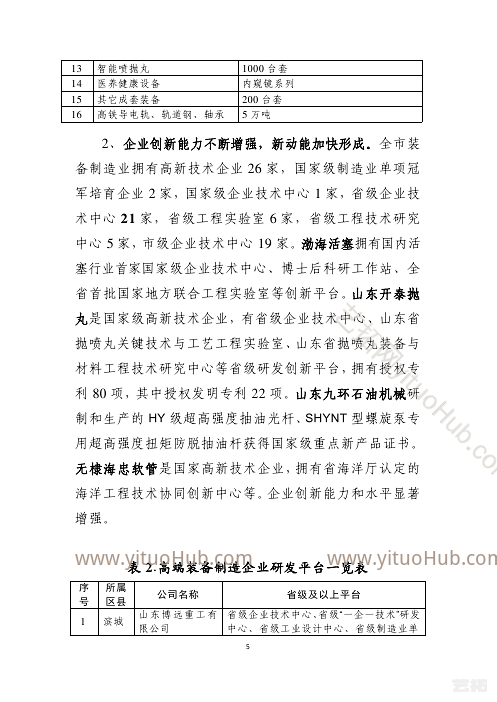 滨州市高端装备制造产业发展规划
