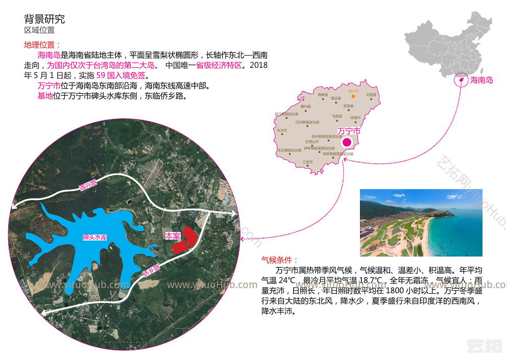 文化旅游城设计案例